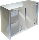 Полка кухонная Техно-ТТ ПН-424/1900