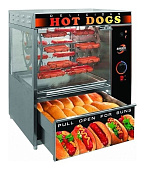 Гриль для сосисок Sikom МК-1.44