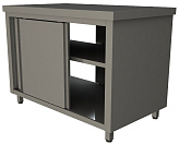 Стол производственный сквозной Restoinox СПСЗК-9/7