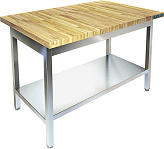 Стол кондитерский Техно-ТТ СП-333/408